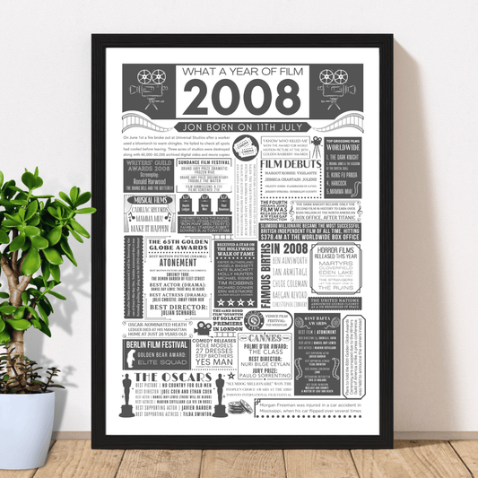 Personalised 18th Birthday Film Print - Custom 2008 Facts - The Word Shack