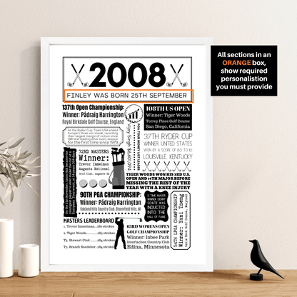 Personalised 18th Birthday Golf Print - The Word Shack