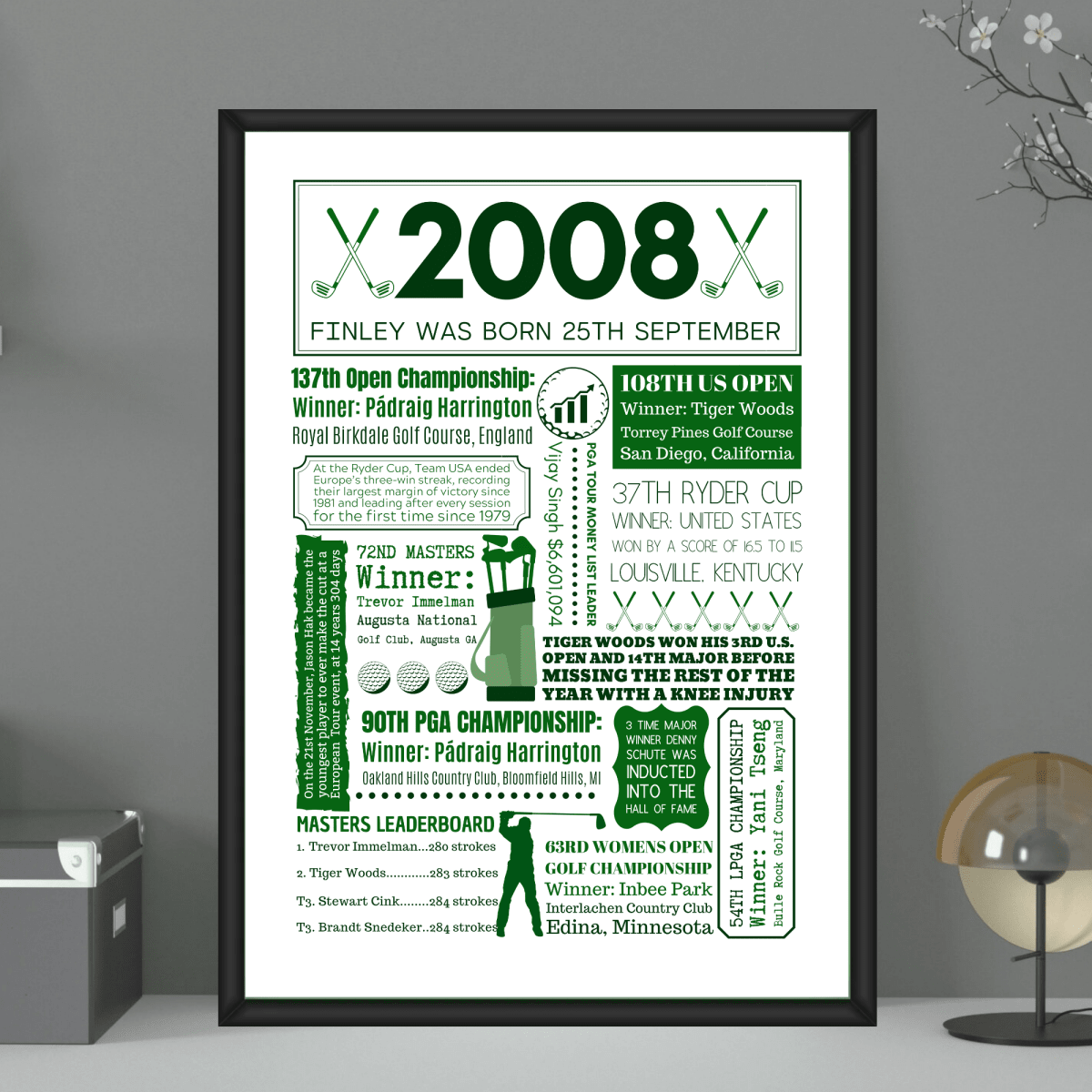Personalised 18th Birthday Golf Print - The Word Shack