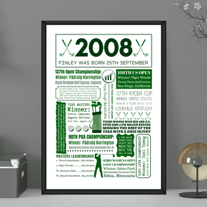Personalised 18th Birthday Golf Print - The Word Shack