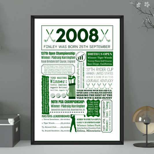 Personalised 18th Birthday Golf Print - The Word Shack