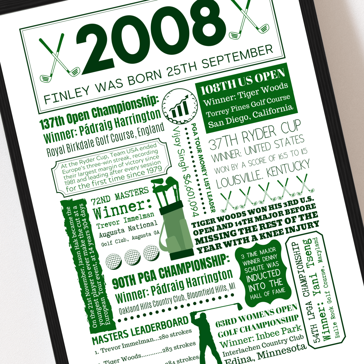 Personalised 18th Birthday Golf Print - The Word Shack