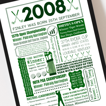 Personalised 18th Birthday Golf Print - The Word Shack