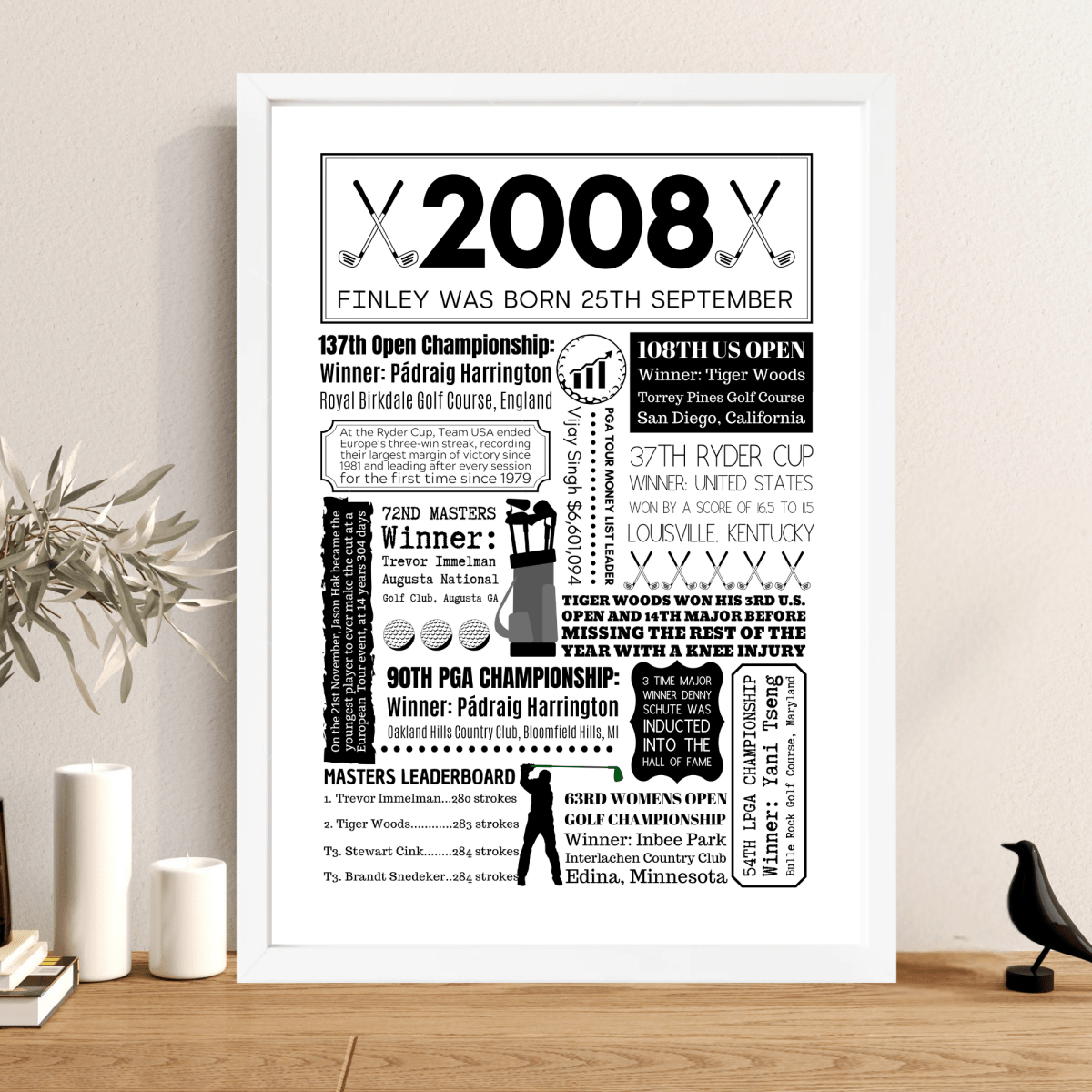 Personalised 18th Birthday Golf Print - The Word Shack