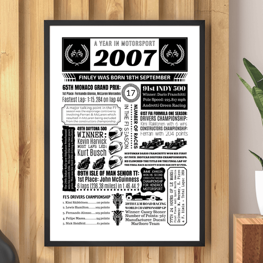 Personalised 18th Birthday Motorsport Print - The Word Shack