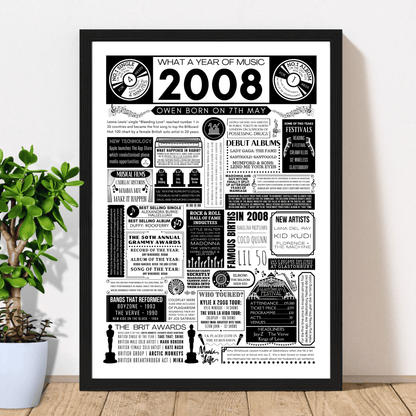 Personalised 18th Birthday Music Print - Custom 2008 Facts - The Word Shack