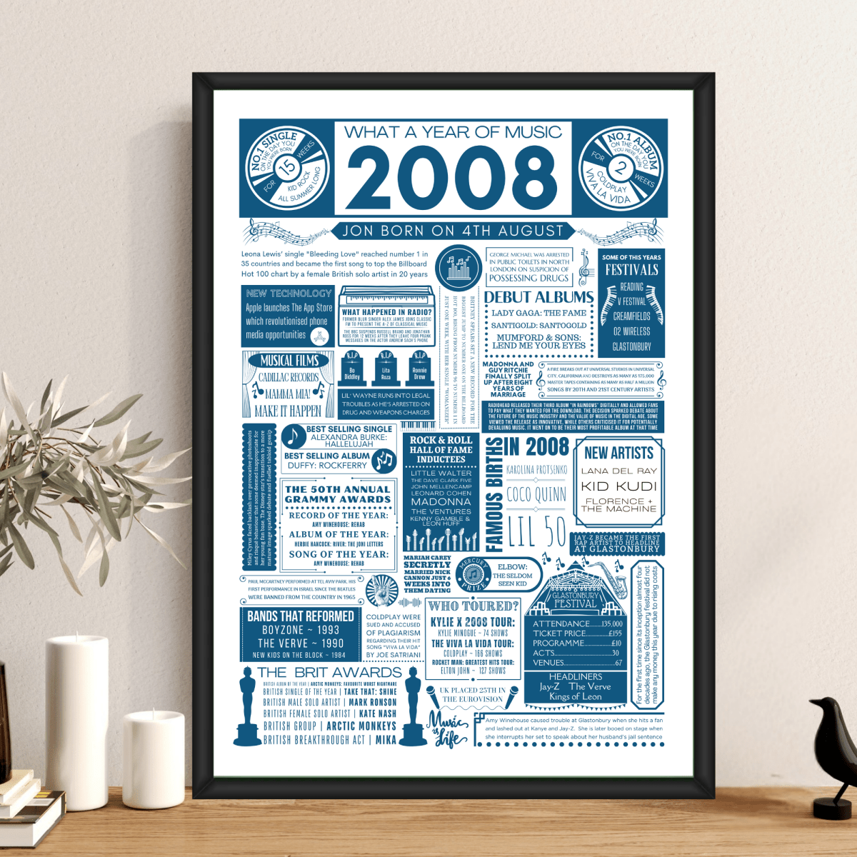 Personalised 18th Birthday Music Print - Custom 2008 Facts - The Word Shack