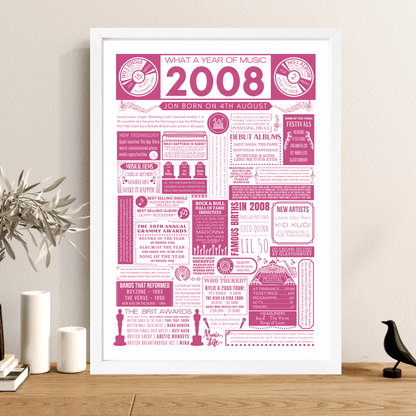 Personalised 18th Birthday Music Print - Custom 2008 Facts - The Word Shack