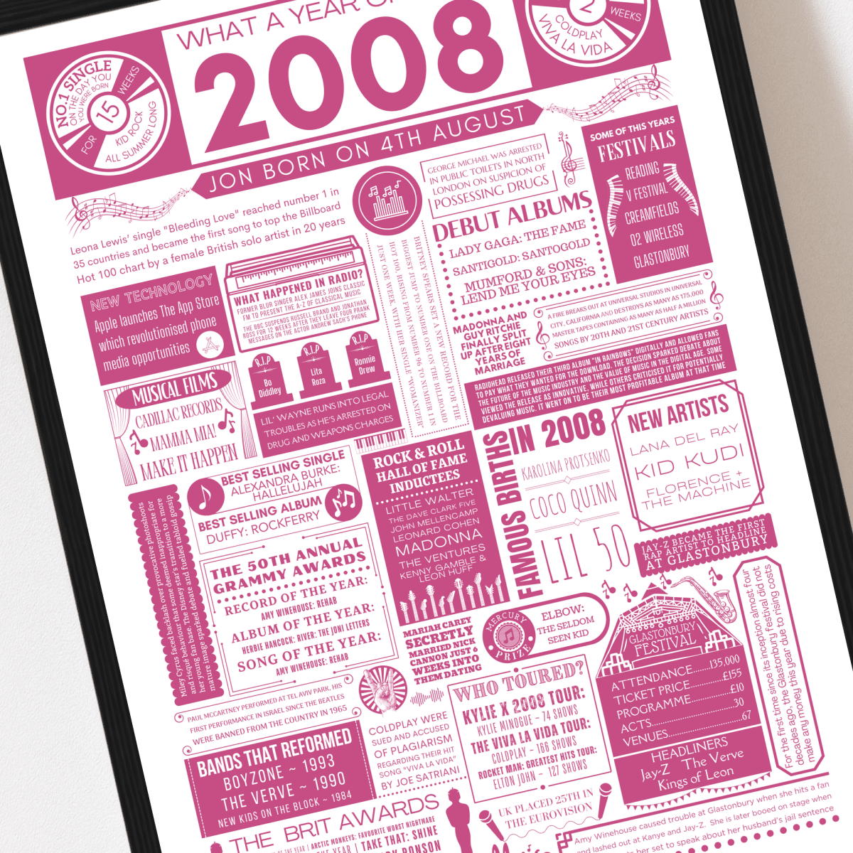 Personalised 18th Birthday Music Print - Custom 2008 Facts - The Word Shack