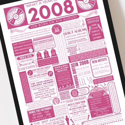 Personalised 18th Birthday Music Print - Custom 2008 Facts - The Word Shack