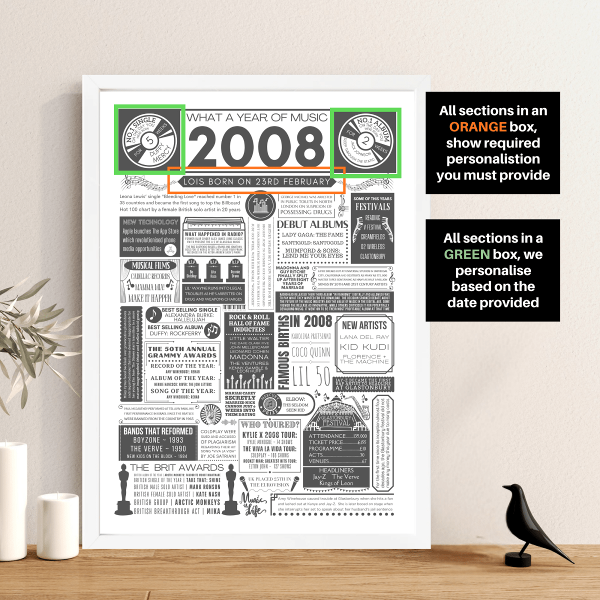 Personalised 18th Birthday Music Print - Custom 2008 Facts - The Word Shack