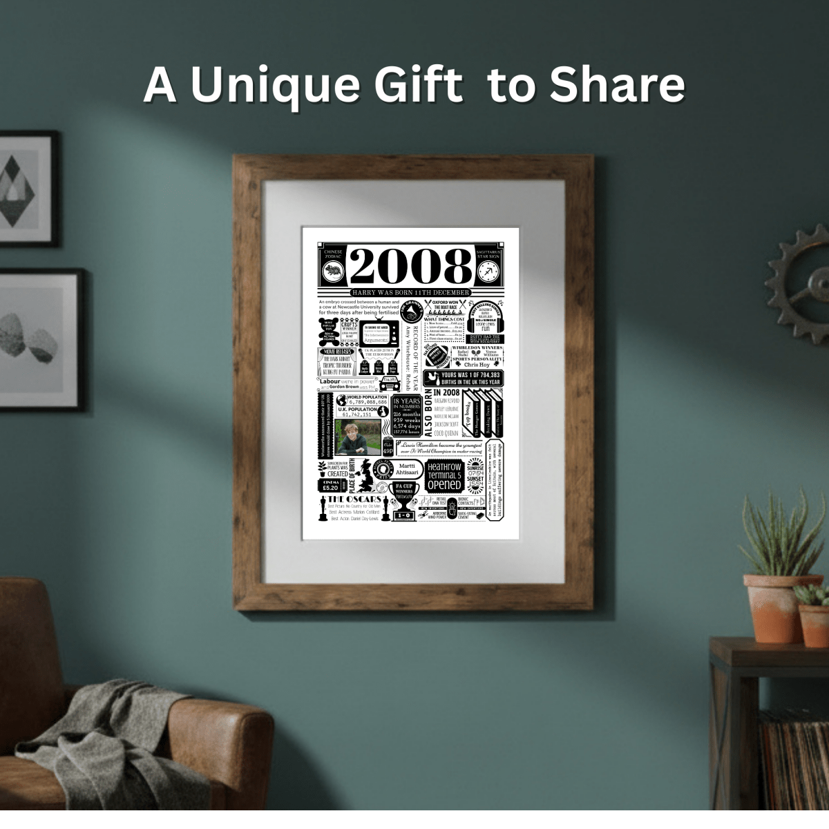 Personalised 18th Birthday Poster - 2008 Fact Print with Photo - The Word Shack