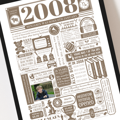 Personalised 18th Birthday Poster - 2008 Fact Print with Photo - The Word Shack