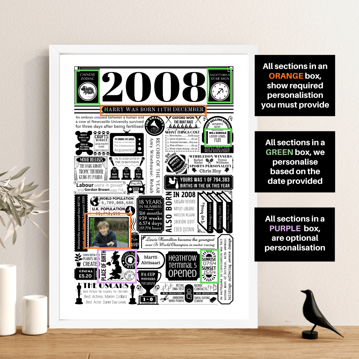 Personalised 18th Birthday Poster - 2008 Fact Print with Photo - The Word Shack