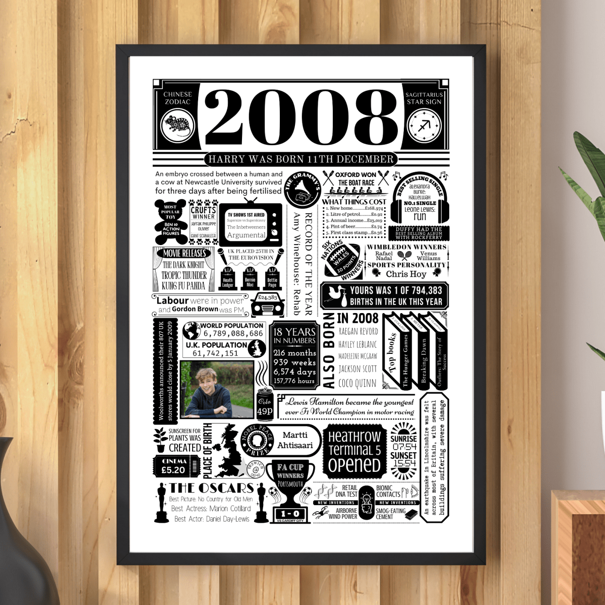 Personalised 18th Birthday Poster - 2008 Fact Print with Photo - The Word Shack