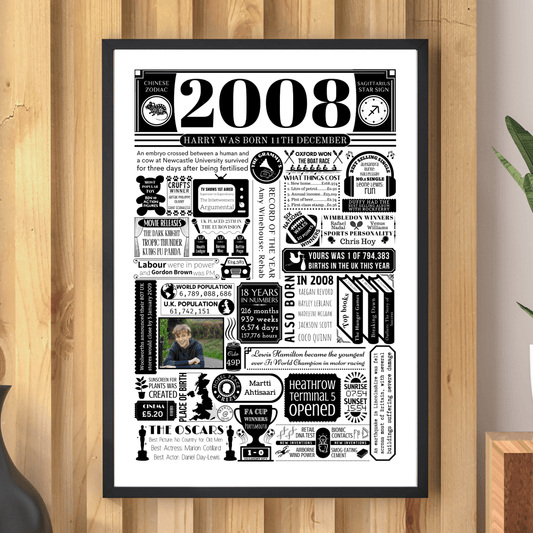 Personalised 18th Birthday Poster - 2008 Fact Print with Photo - The Word Shack