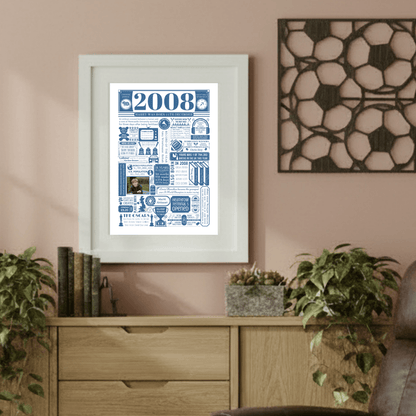 Personalised 18th Birthday Poster - 2008 Fact Print with Photo - The Word Shack