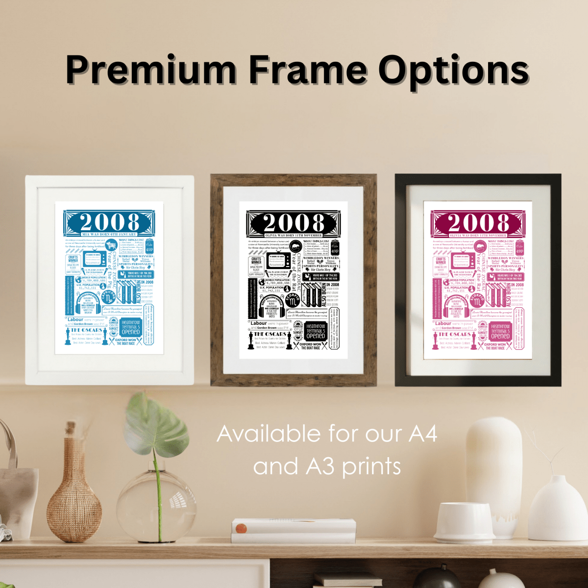 Personalised 18th Birthday Poster | Retro 2008 Fact Print - The Word Shack