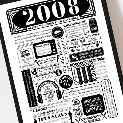 Personalised 18th Birthday Poster | Retro 2008 Fact Print - The Word Shack