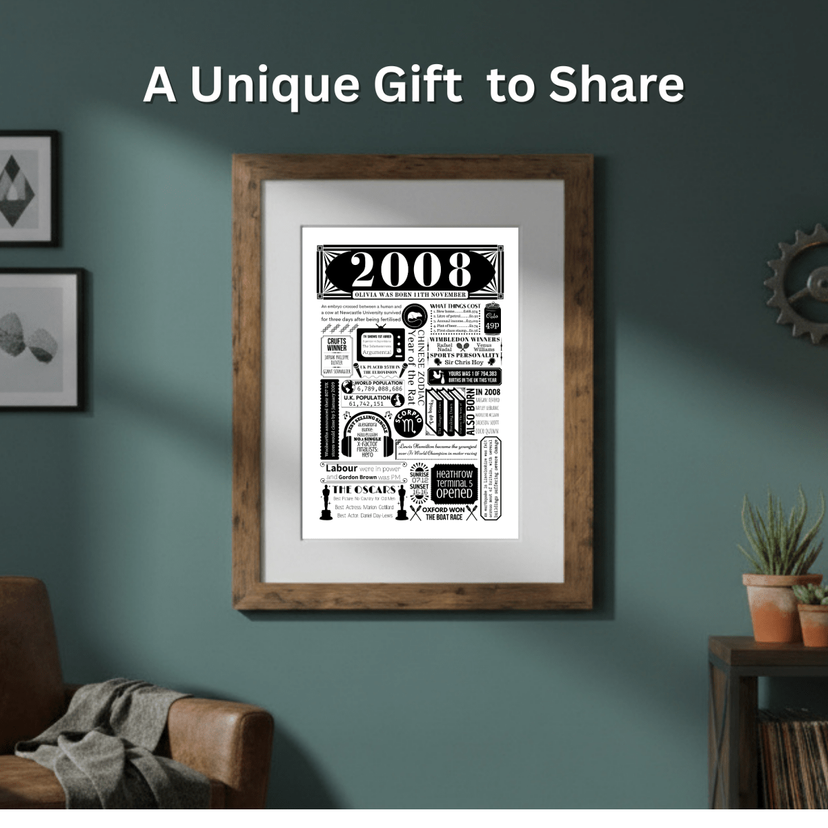 Personalised 18th Birthday Poster | Retro 2008 Fact Print - The Word Shack