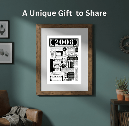 Personalised 18th Birthday Poster | Retro 2008 Fact Print - The Word Shack