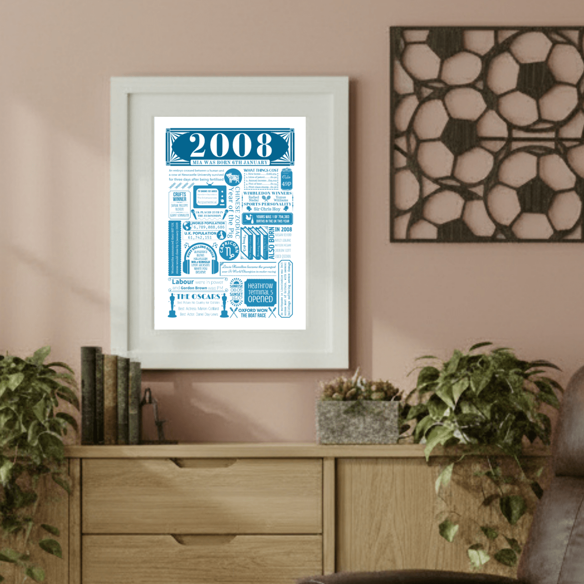 Personalised 18th Birthday Poster | Retro 2008 Fact Print - The Word Shack