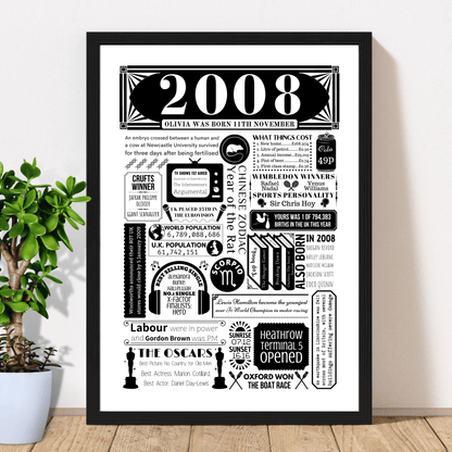 Personalised 18th Birthday Poster | Retro 2008 Fact Print - The Word Shack