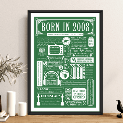 Personalised 18th Birthday Print | 2008 Custom colour Background - The Word Shack