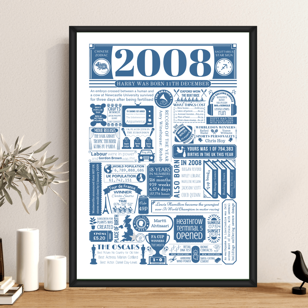 Personalised 18th Birthday Print | Facts From 2008 - The Word Shack