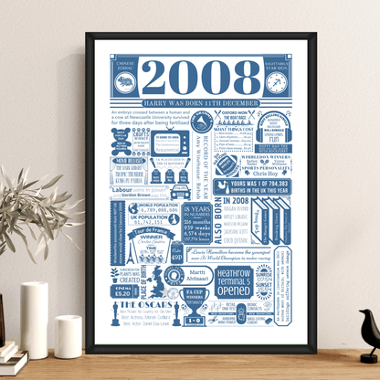 Personalised 18th Birthday Print | Facts From 2008 - The Word Shack