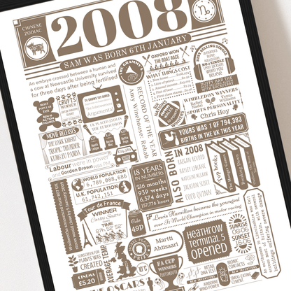 Personalised 18th Birthday Print | Facts From 2008 - The Word Shack