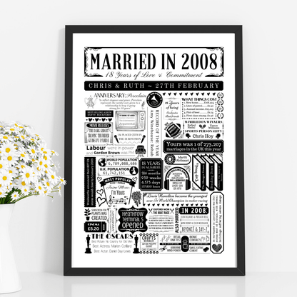 Personalised 18th Porcelain Anniversary Print | Married in 2008 Gift - The Word Shack