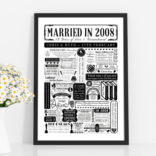 Personalised 18th Porcelain Anniversary Print | Married in 2008 Gift - The Word Shack