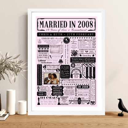 Personalised 18th Porcelain Anniversary Print | Married in 2008 Gift with Photo - The Word Shack