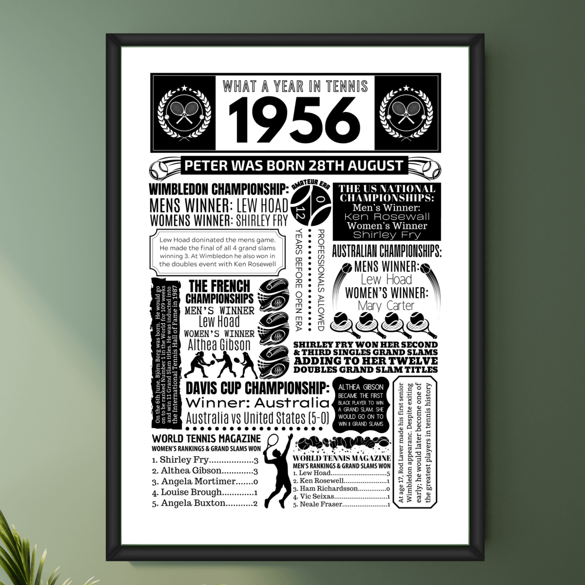 Personalised 1956 Tennis Print - 70th Birthday Gift - The Word Shack