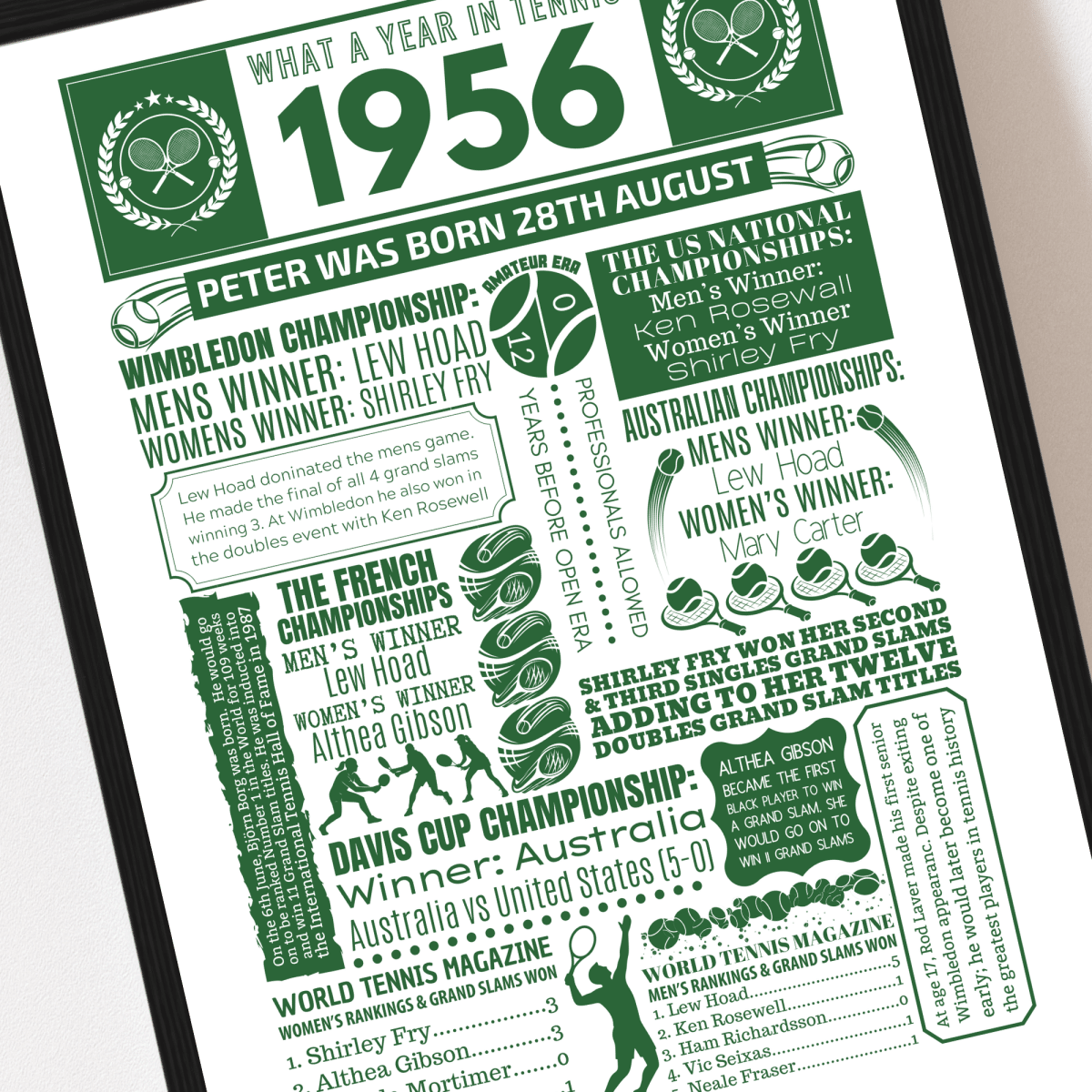 Personalised 1956 Tennis Print - 70th Birthday Gift - The Word Shack