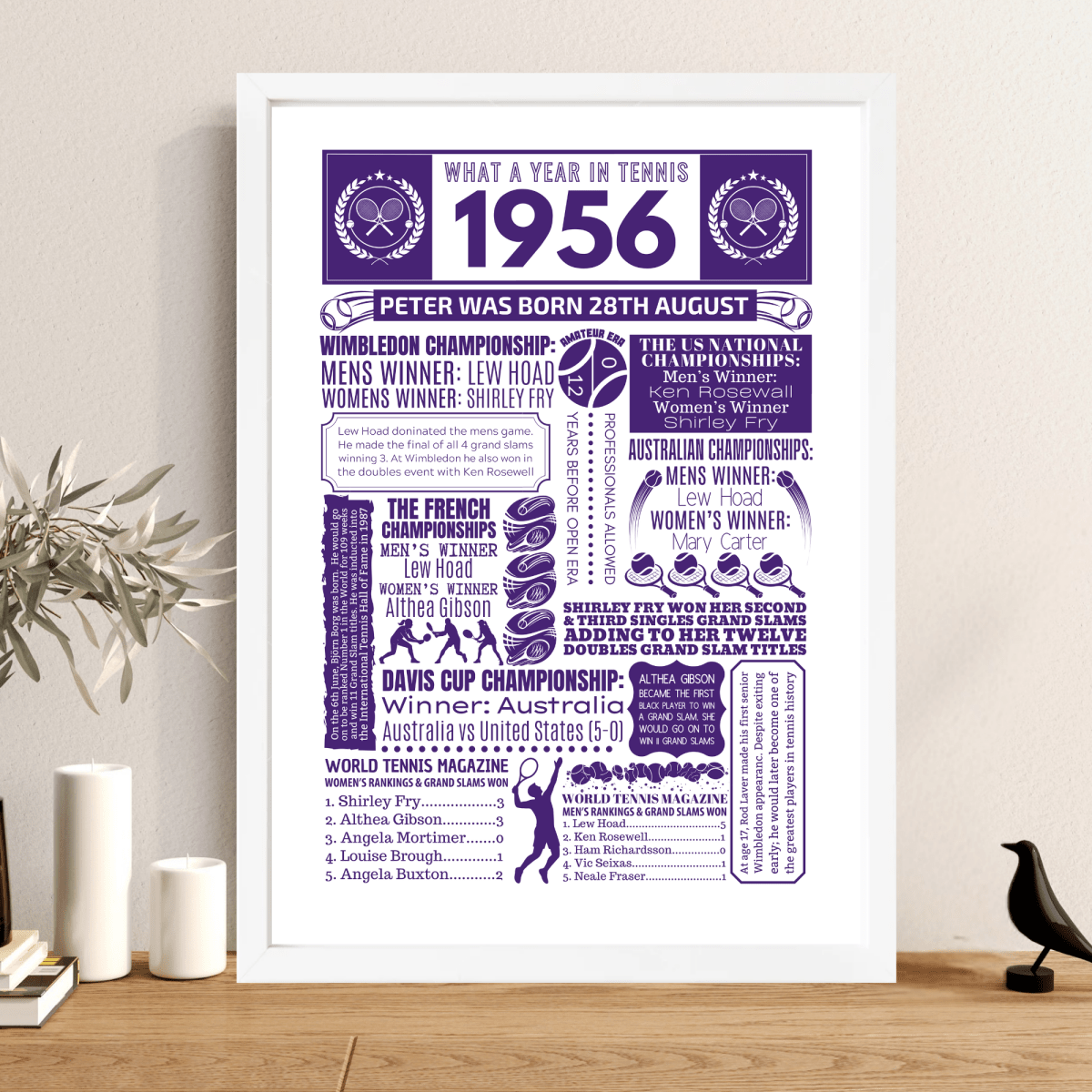 Personalised 1956 Tennis Print - 70th Birthday Gift - The Word Shack
