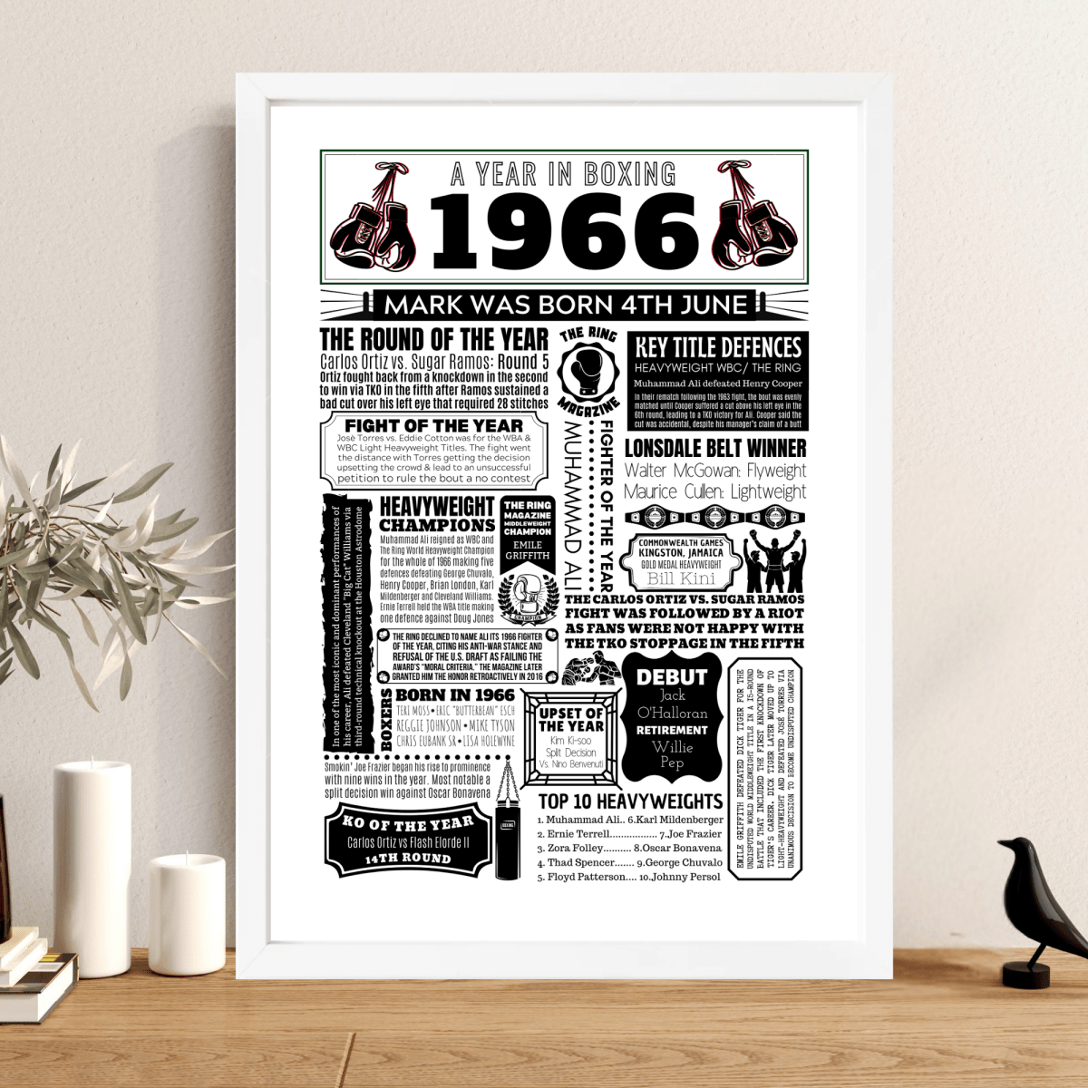 Personalised 1966 Boxing Print - 60th Birthday Gift - The Word Shack