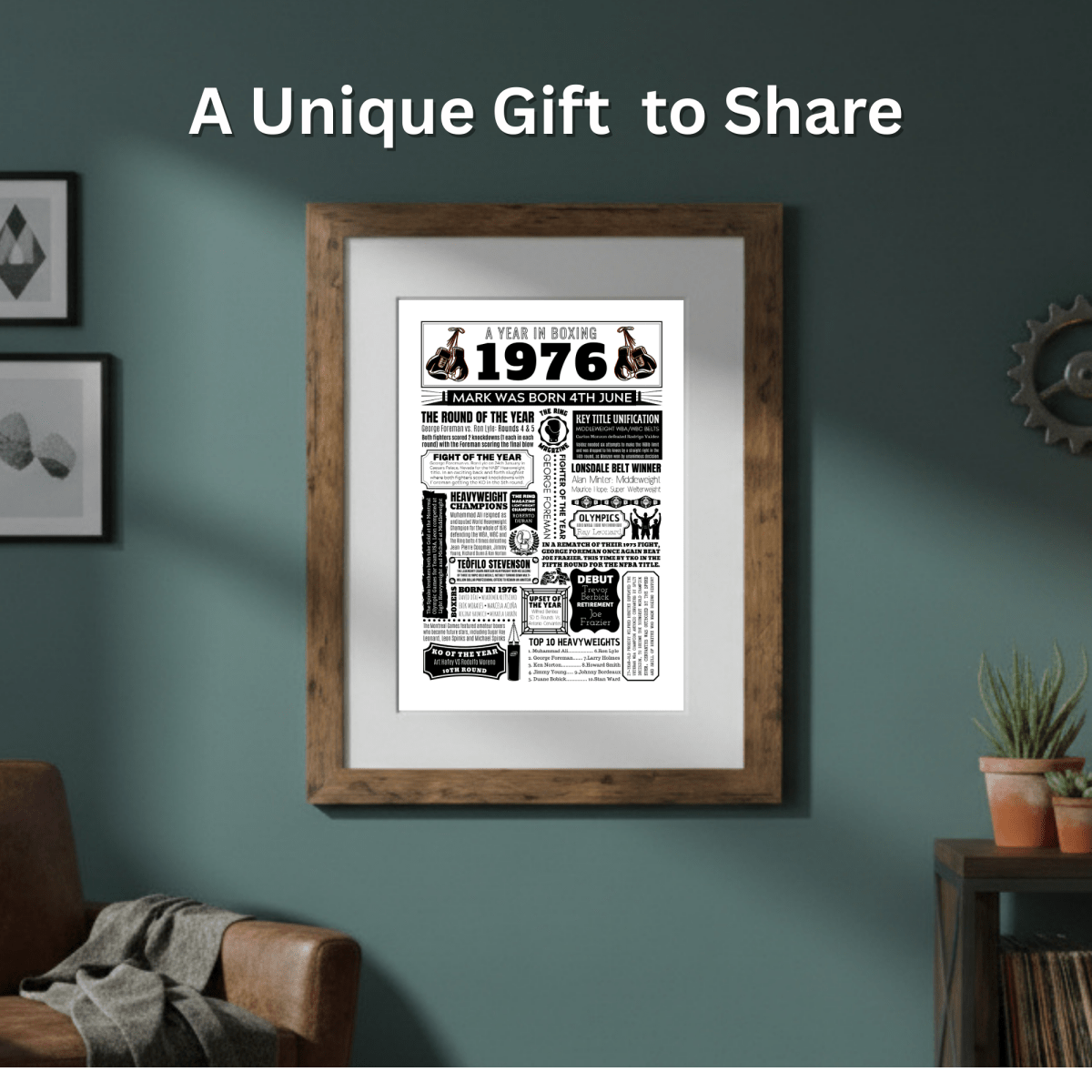 Personalised 1976 Boxing Print - 50th Birthday Gift - The Word Shack