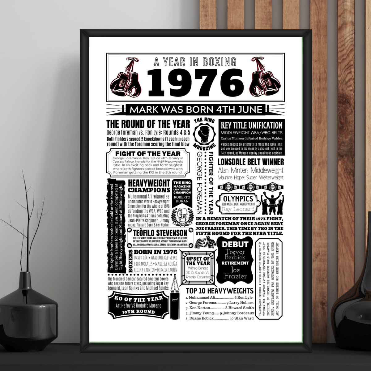 Personalised 1976 Boxing Print - 50th Birthday Gift - The Word Shack