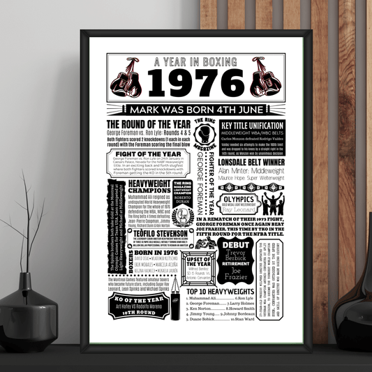 Personalised 1976 Boxing Print - 50th Birthday Gift - The Word Shack