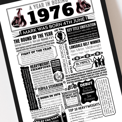 Personalised 1976 Boxing Print - 50th Birthday Gift - The Word Shack