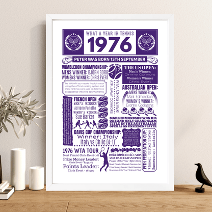 Personalised 1976 Tennis Print - 50th Birthday Gift - The Word Shack