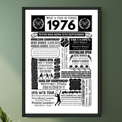 Personalised 1976 Tennis Print - 50th Birthday Gift - The Word Shack
