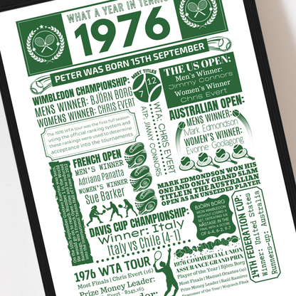 Personalised 1976 Tennis Print - 50th Birthday Gift - The Word Shack