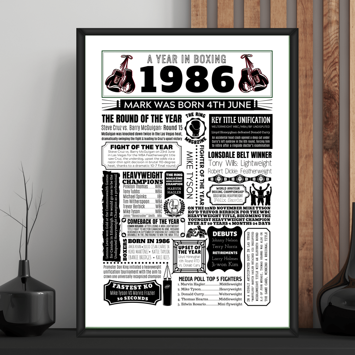 Personalised 1986 Boxing Print - 40th Birthday Gift - The Word Shack