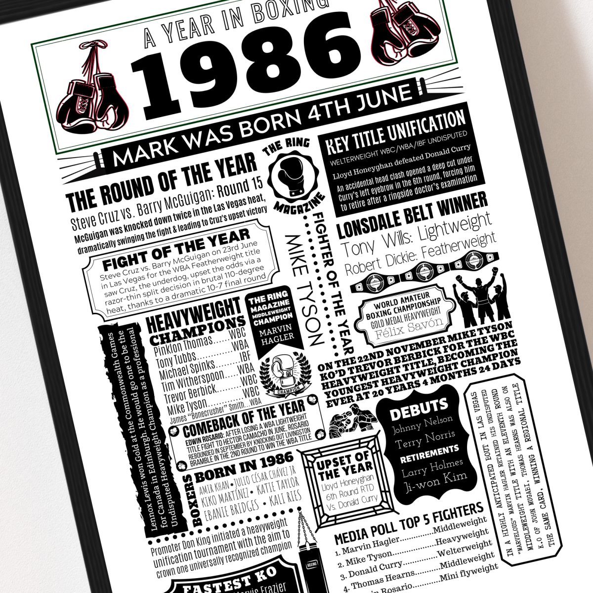 Personalised 1986 Boxing Print - 40th Birthday Gift - The Word Shack