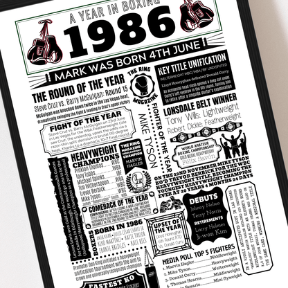 Personalised 1986 Boxing Print - 40th Birthday Gift - The Word Shack