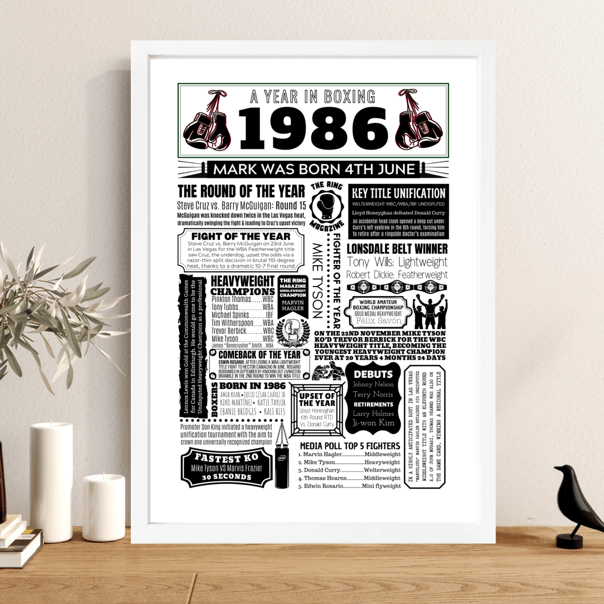 Personalised 1986 Boxing Print - 40th Birthday Gift - The Word Shack