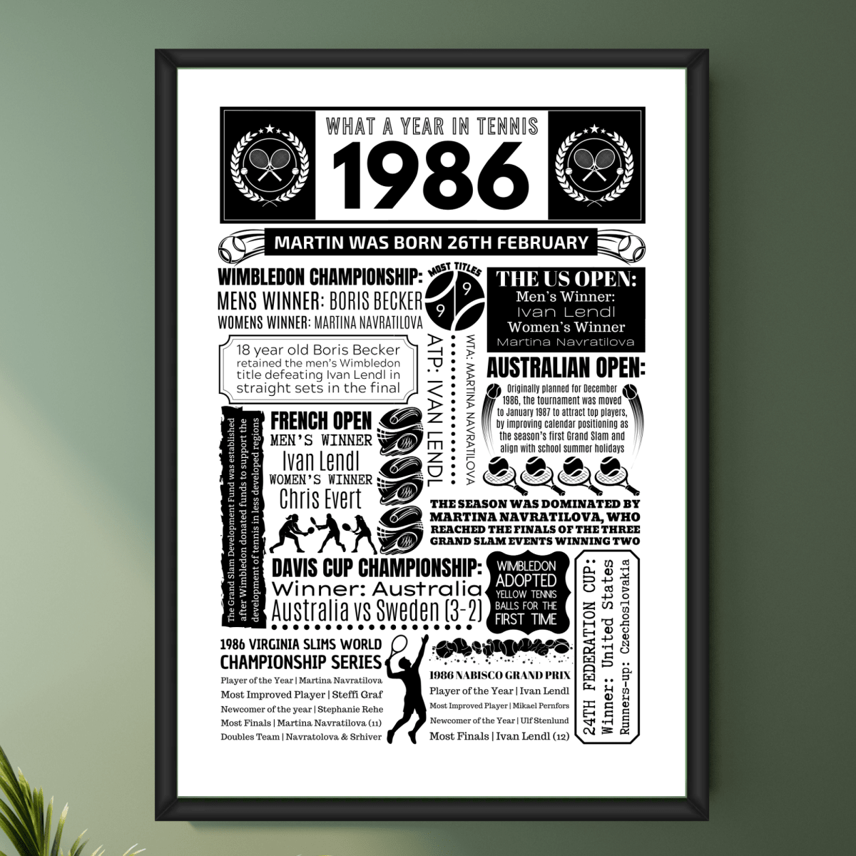 Personalised 1986 Tennis Print - 40th Birthday Gift - The Word Shack